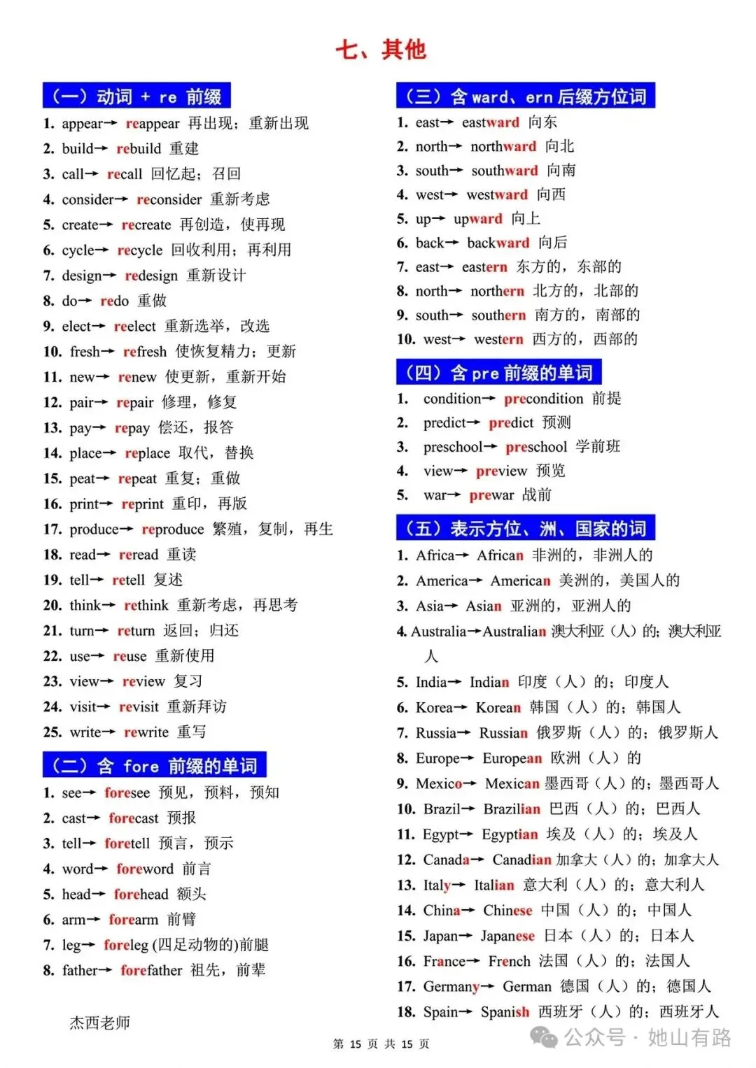 中考英语语篇填空之词性转换汇总 第12张