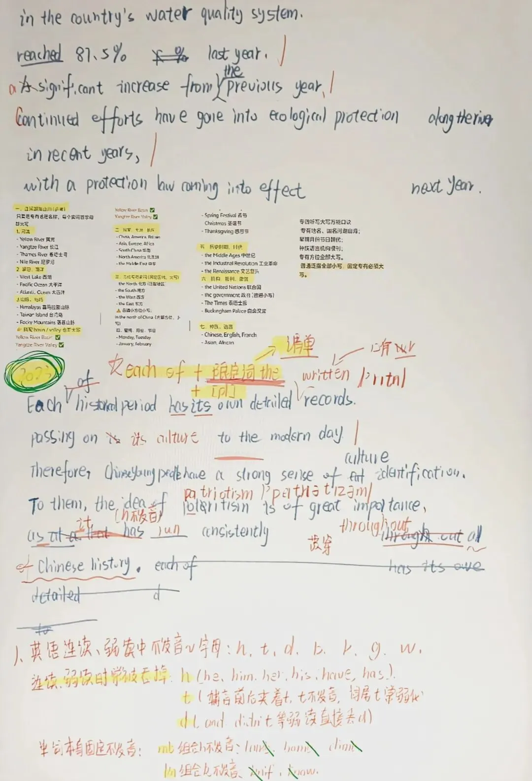 专四Dictation复盘|刷完三年真题,我挖到了这些提分密码 第3张