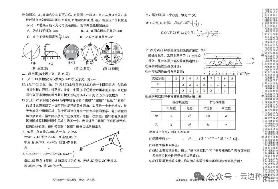 中考数学调研考试 第2张