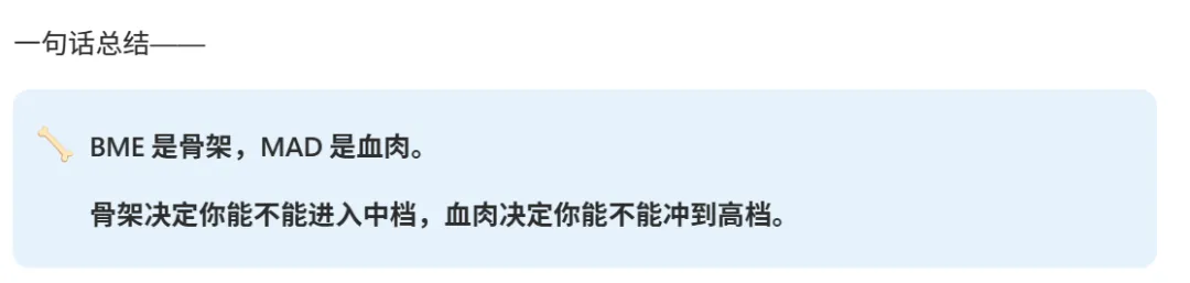 中考英语作文满分真相:为什么背了100套模板,孩子还是拿不到高分? 第8张
