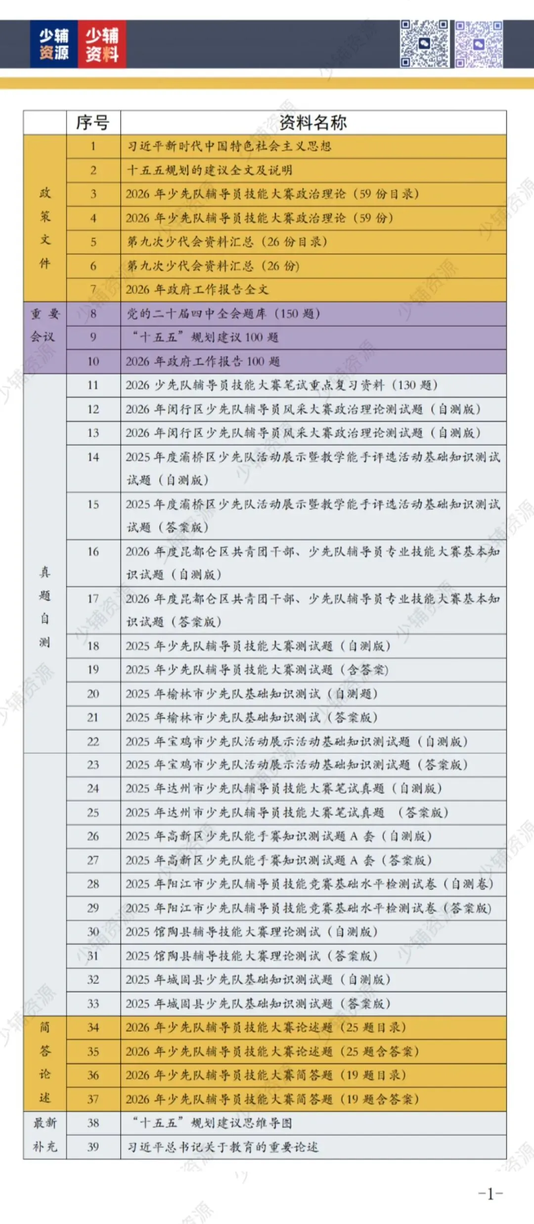 山西省少先队辅导员技能大赛笔试真题 第6张