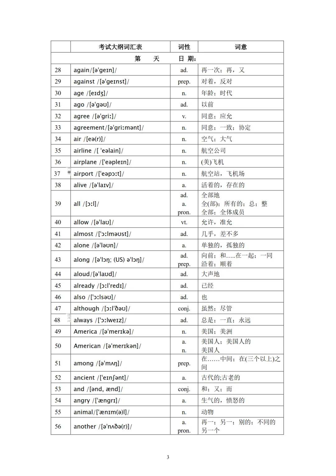 中考英语大纲词汇1600单词背诵表+默写表,可免费下载 第4张