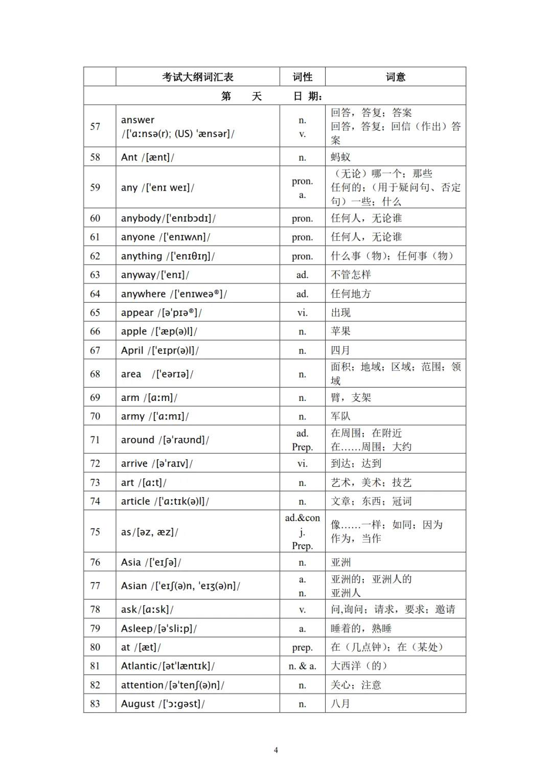 中考英语大纲词汇1600单词背诵表+默写表,可免费下载 第5张