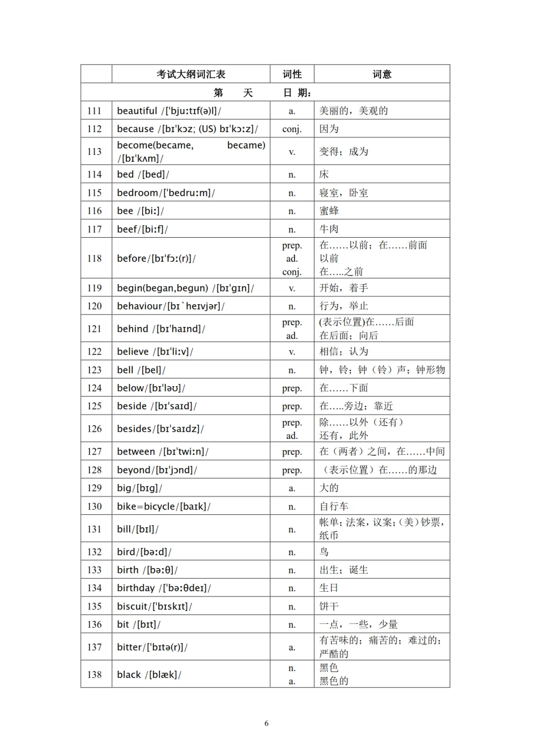 中考英语大纲词汇1600单词背诵表+默写表,可免费下载 第7张