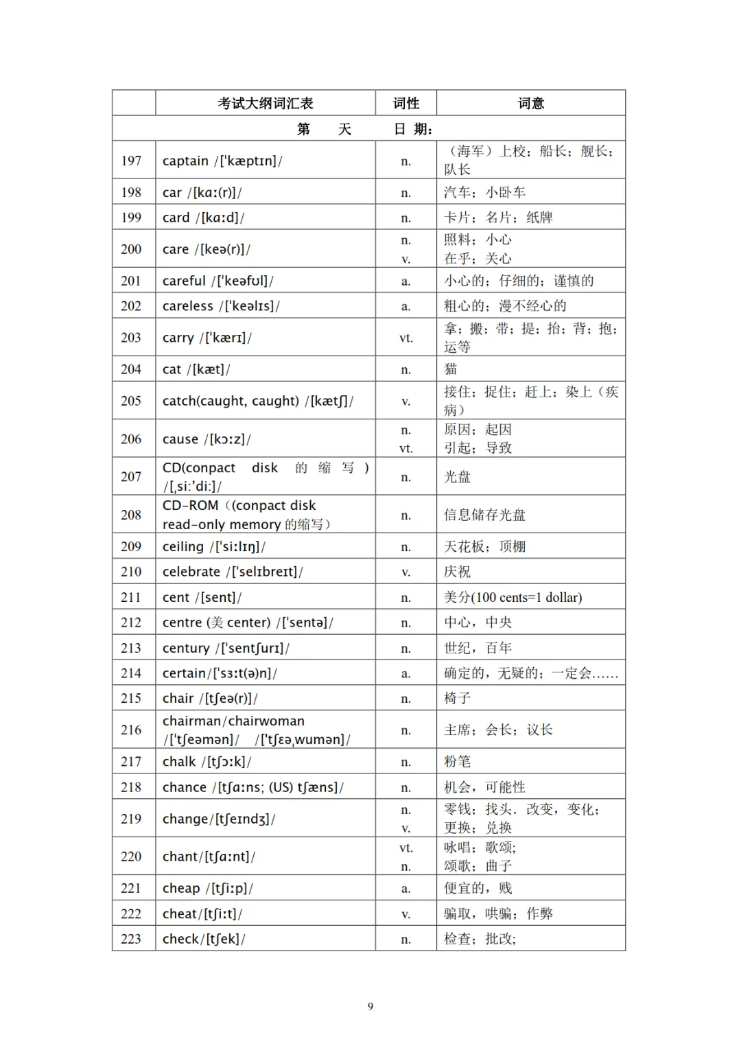 中考英语大纲词汇1600单词背诵表+默写表,可免费下载 第10张