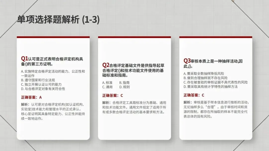 2026年CCAA认证通用基础考试真题解析 第4张