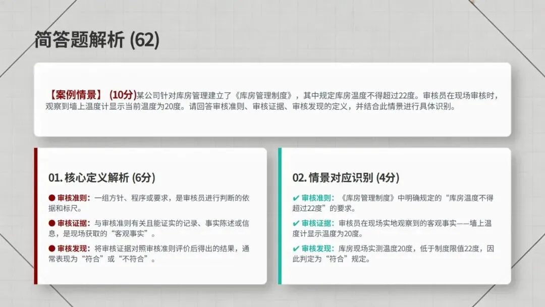 2026年CCAA认证通用基础考试真题解析 第28张