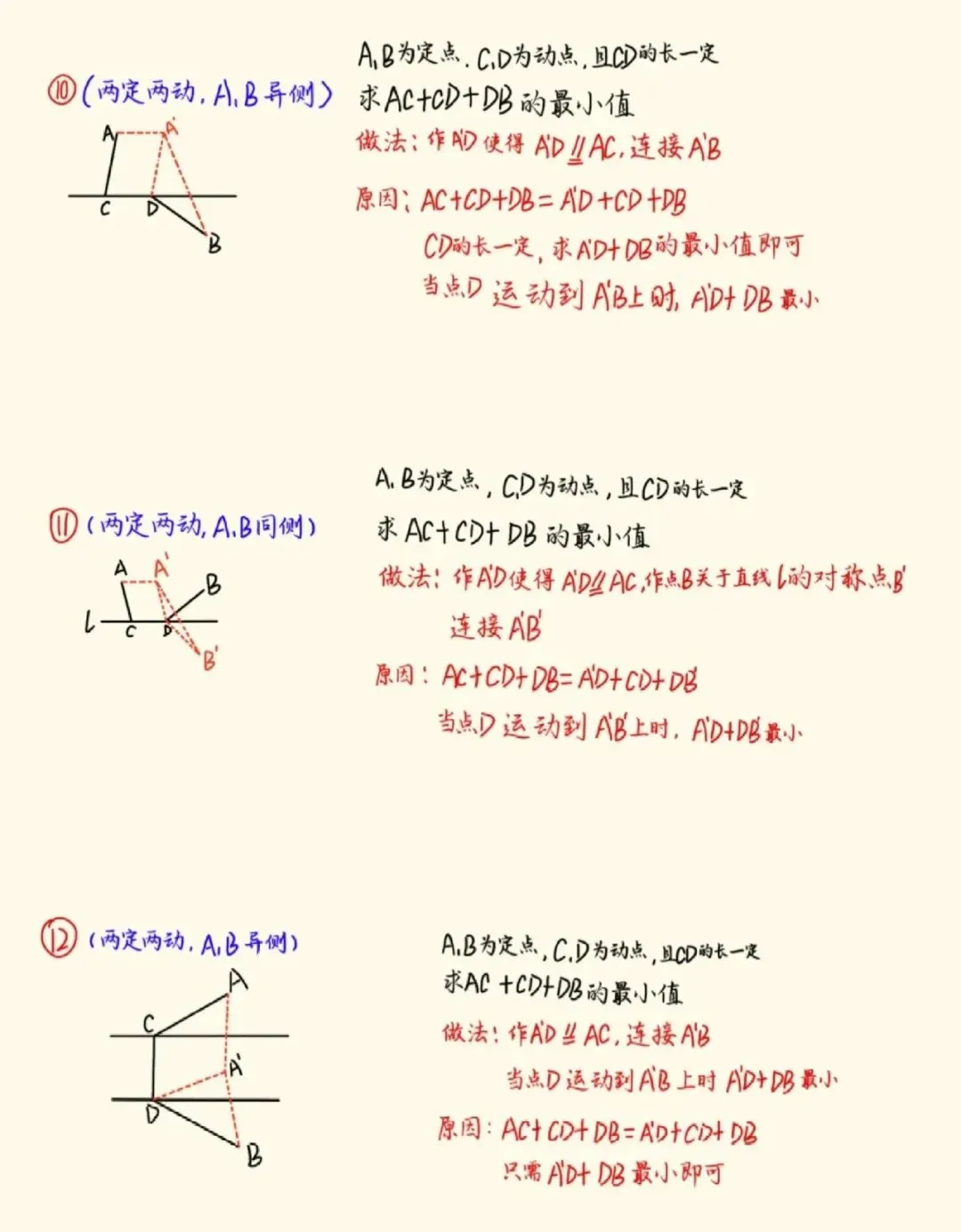 中考几何模型总结:将军饮马的12种题型 第4张