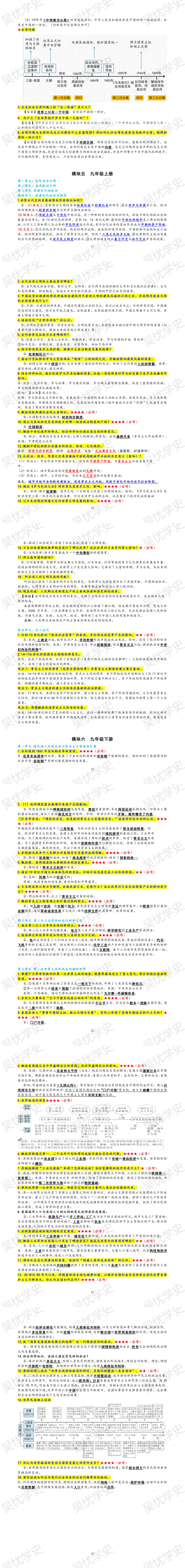 中考历史终极冲刺问答提纲 第4张