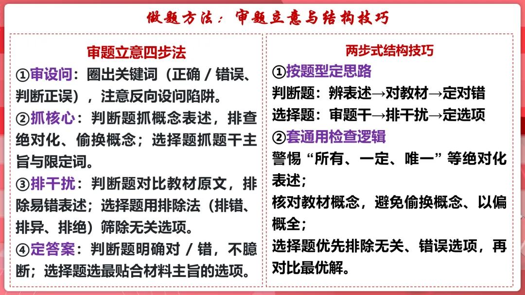 26届中考二轮复习 | 破题攻略八:判断、选择类题目! 第9张