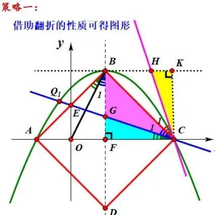 中考重难点培优特训 第17张