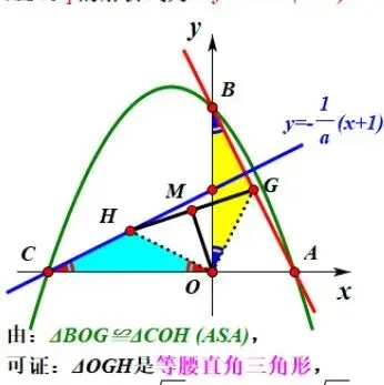中考重难点培优特训 第18张