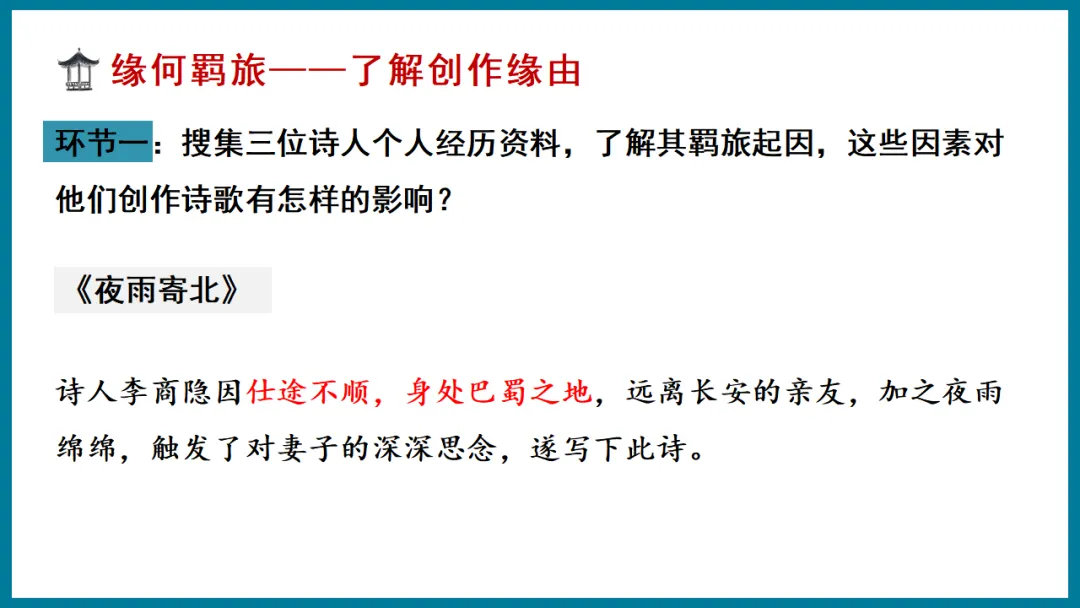2026年中考专题复习:羁旅思乡类诗歌三首整合 ppt 第7张