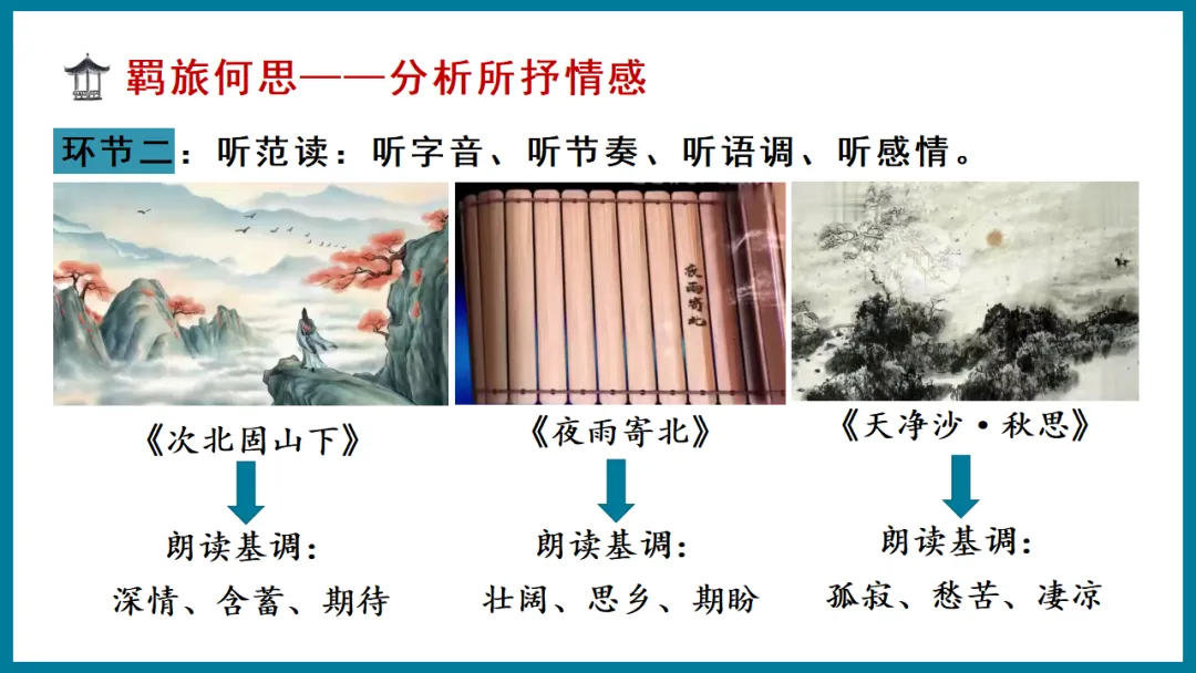 2026年中考专题复习:羁旅思乡类诗歌三首整合 ppt 第9张