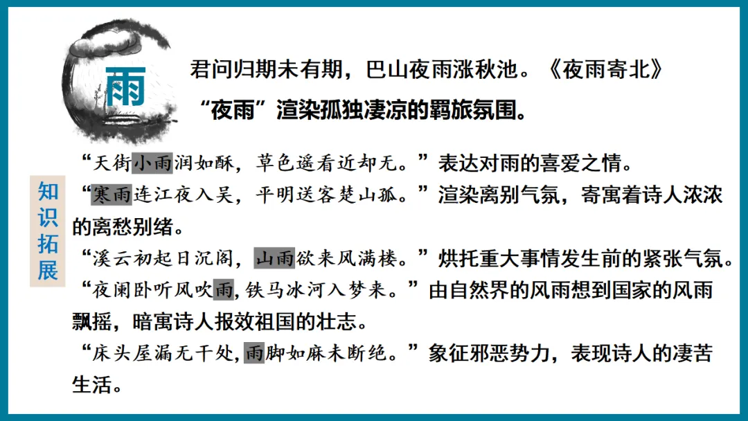 2026年中考专题复习:羁旅思乡类诗歌三首整合 ppt 第24张