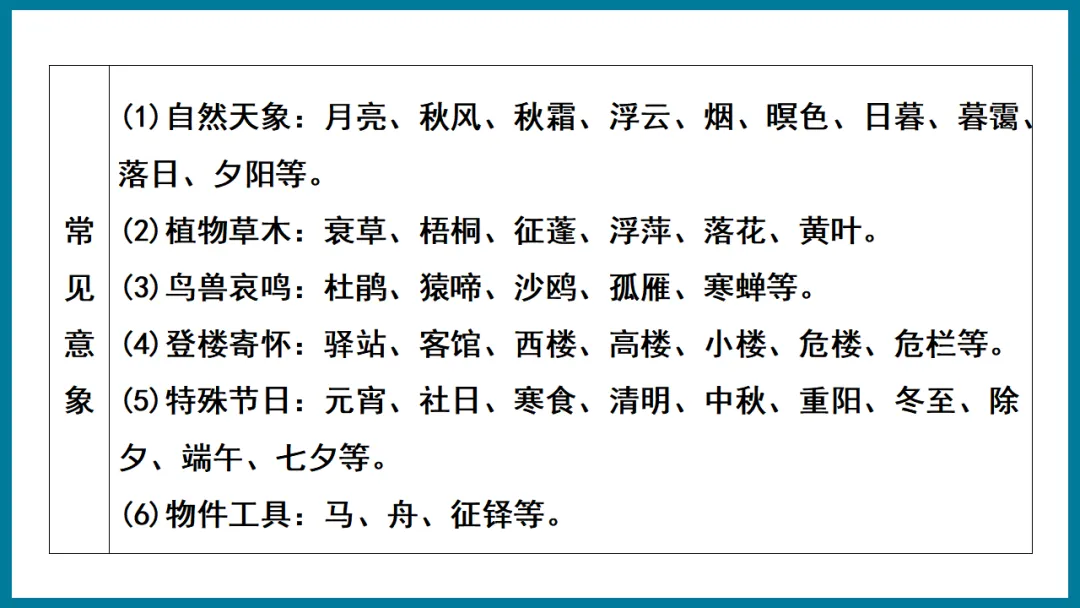 2026年中考专题复习:羁旅思乡类诗歌三首整合 ppt 第25张