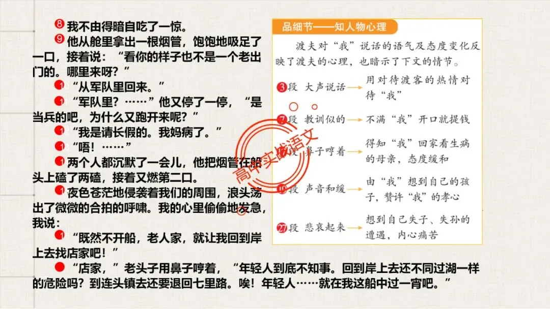 【解锁真题】从历年【真题小说】中透视【小说考点】(人物形象+叙述手法+人物心理+叙述视角+情节作用等)【240+页】 第79张