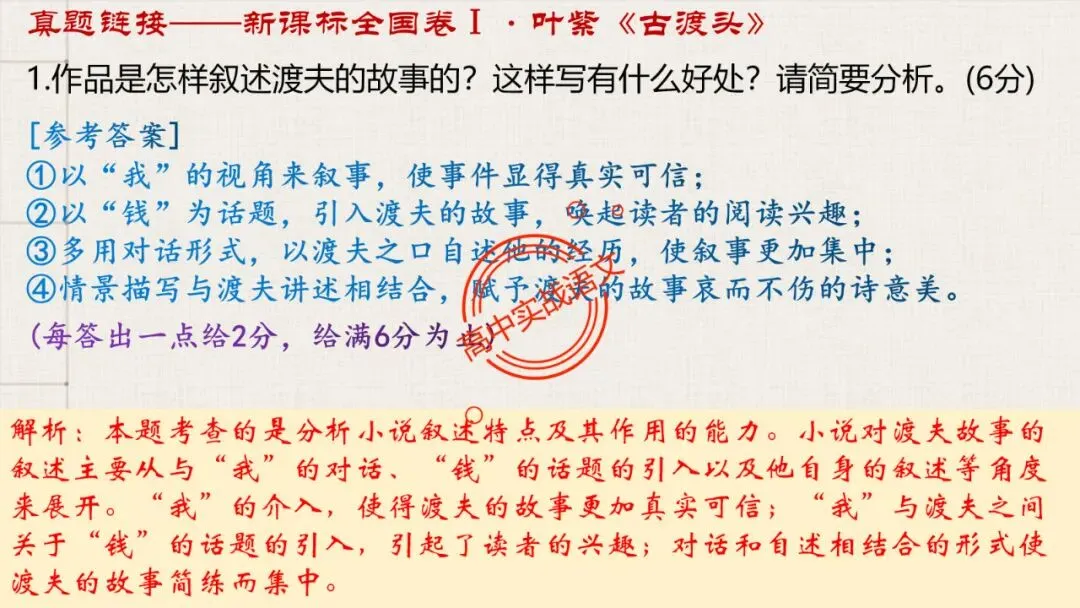 【解锁真题】从历年【真题小说】中透视【小说考点】(人物形象+叙述手法+人物心理+叙述视角+情节作用等)【240+页】 第83张