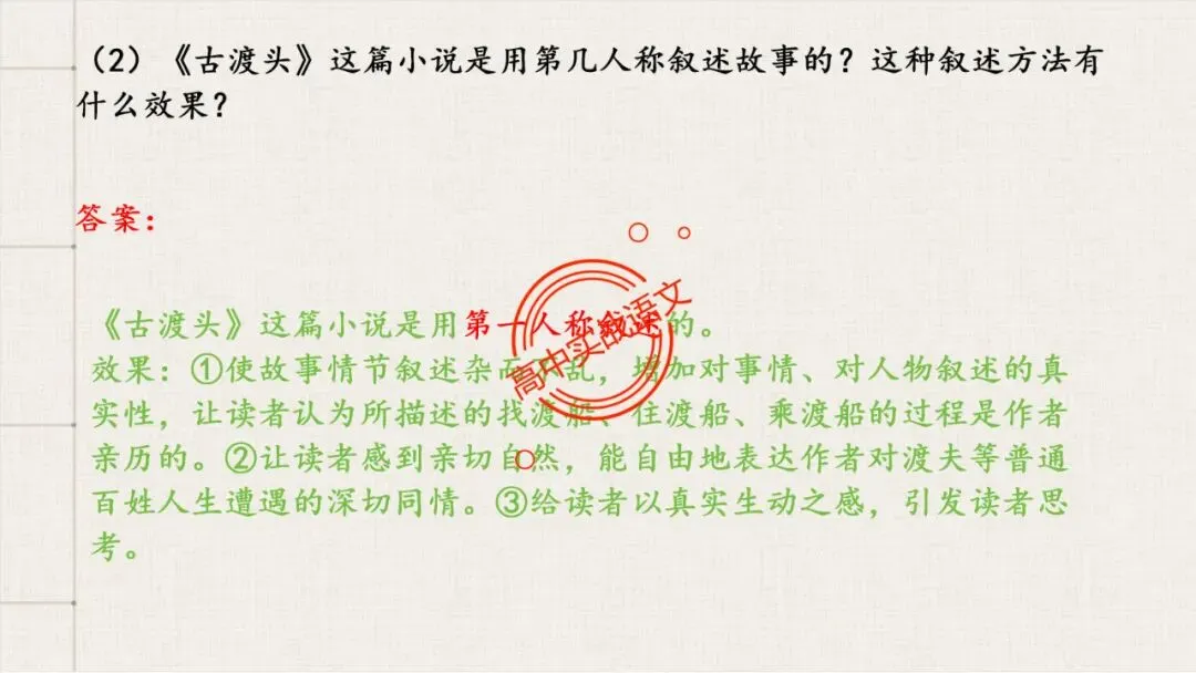 【解锁真题】从历年【真题小说】中透视【小说考点】(人物形象+叙述手法+人物心理+叙述视角+情节作用等)【240+页】 第84张