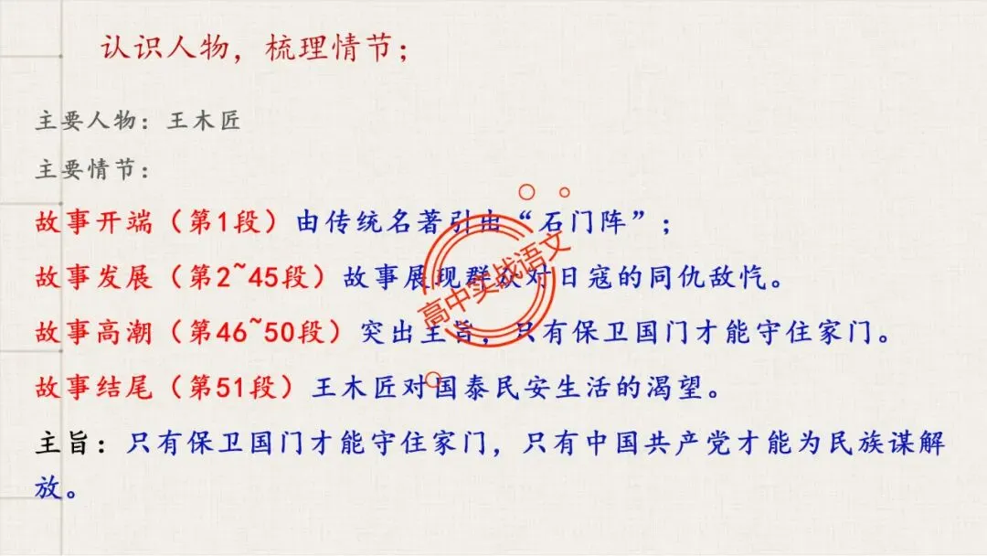 【解锁真题】从历年【真题小说】中透视【小说考点】(人物形象+叙述手法+人物心理+叙述视角+情节作用等)【240+页】 第109张