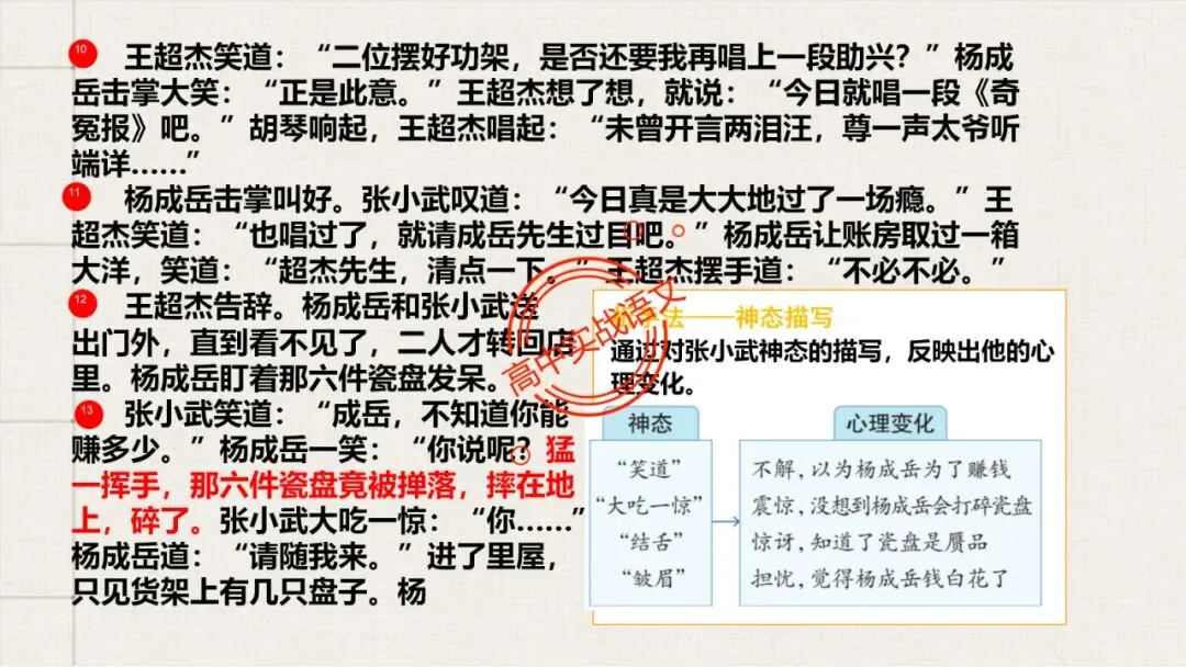 【解锁真题】从历年【真题小说】中透视【小说考点】(人物形象+叙述手法+人物心理+叙述视角+情节作用等)【240+页】 第136张