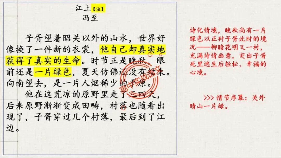 【解锁真题】从历年【真题小说】中透视【小说考点】(人物形象+叙述手法+人物心理+叙述视角+情节作用等)【240+页】 第141张