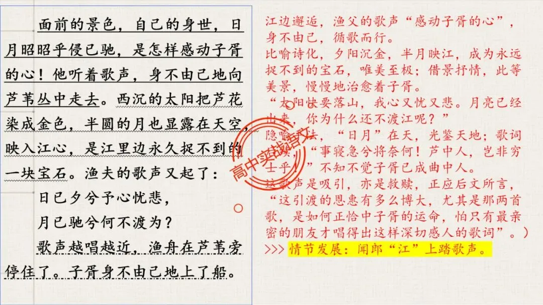 【解锁真题】从历年【真题小说】中透视【小说考点】(人物形象+叙述手法+人物心理+叙述视角+情节作用等)【240+页】 第145张