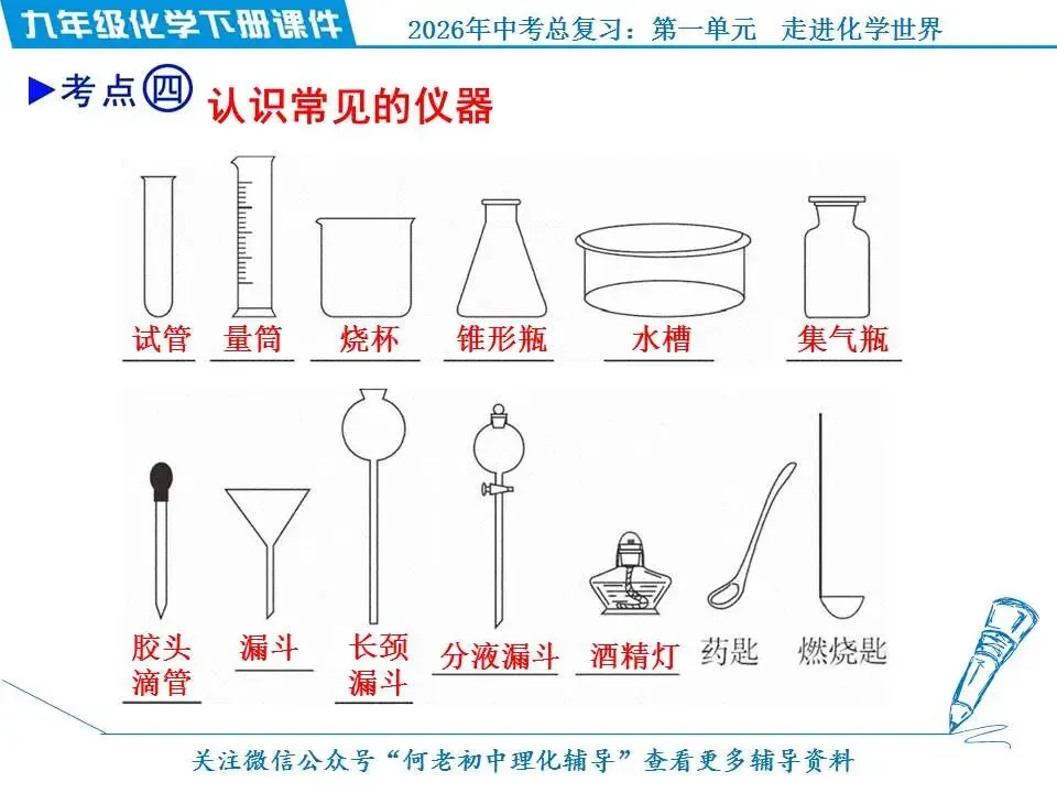 2026年中考化学总复习: 第一单元 走进化学世界 第8张