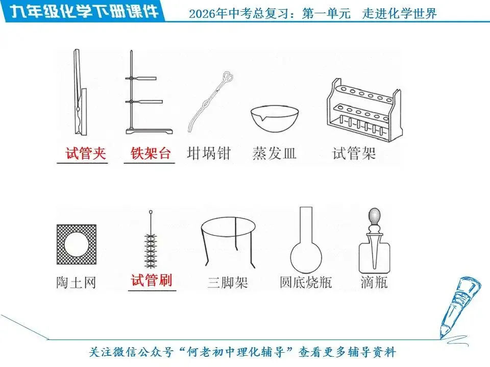 2026年中考化学总复习: 第一单元 走进化学世界 第9张