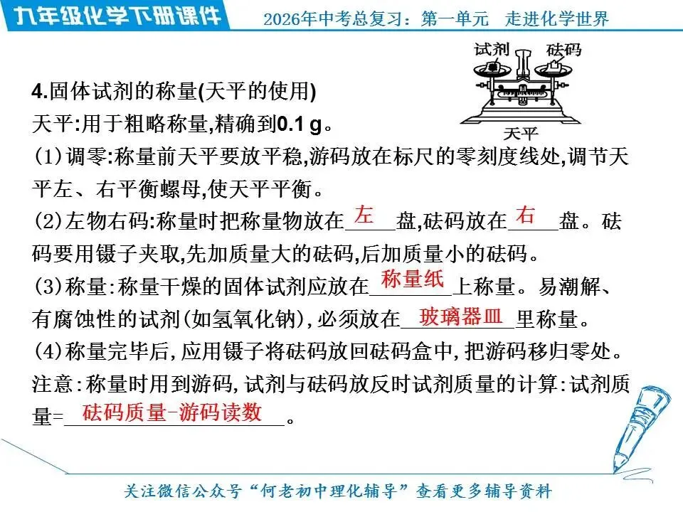 2026年中考化学总复习: 第一单元 走进化学世界 第14张