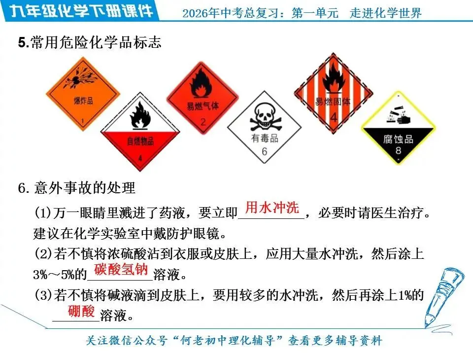 2026年中考化学总复习: 第一单元 走进化学世界 第15张