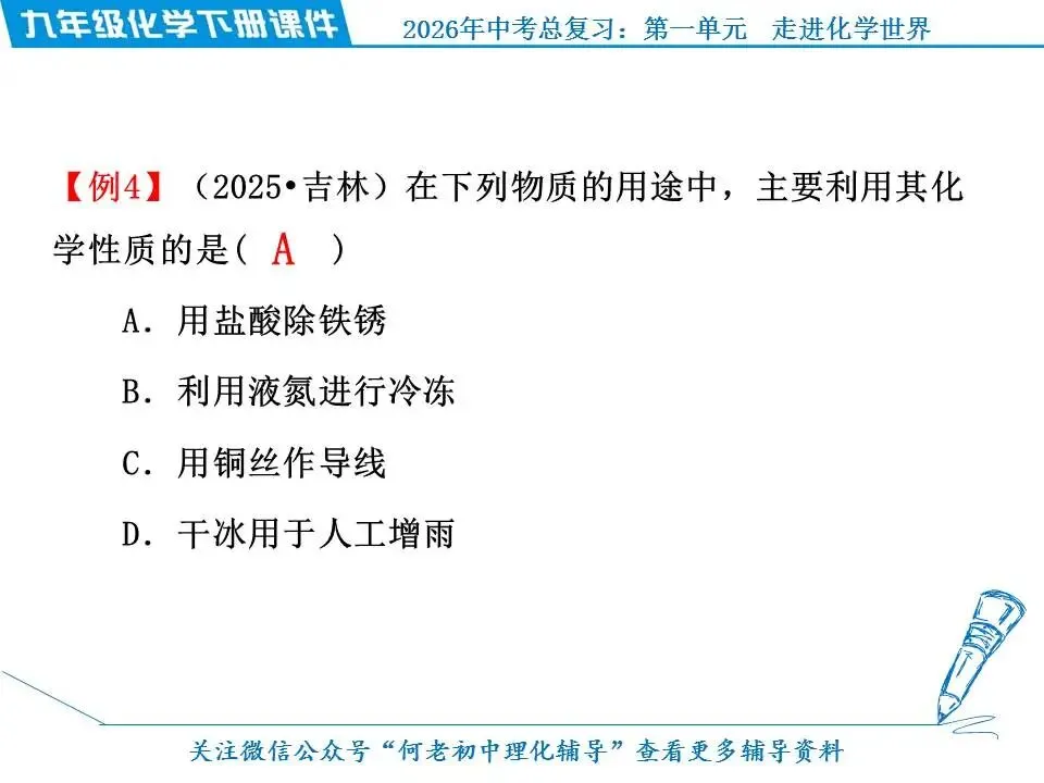 2026年中考化学总复习: 第一单元 走进化学世界 第24张