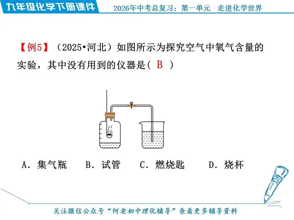 2026年中考化学总复习: 第一单元 走进化学世界 第25张