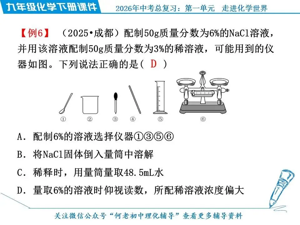 2026年中考化学总复习: 第一单元 走进化学世界 第26张