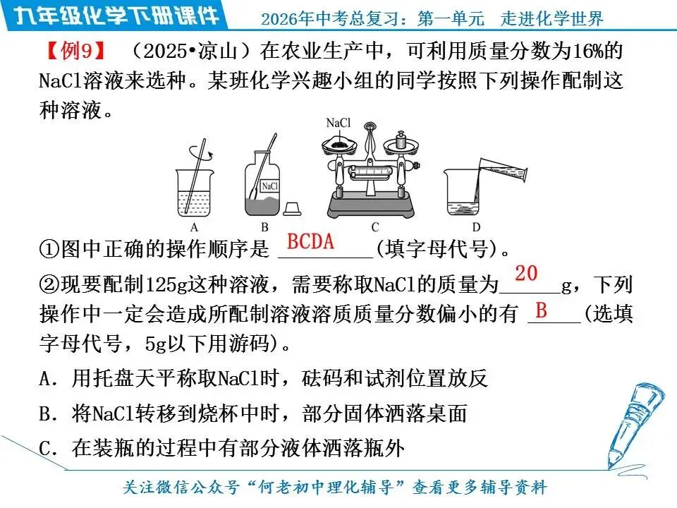 2026年中考化学总复习: 第一单元 走进化学世界 第29张