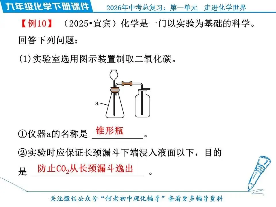 2026年中考化学总复习: 第一单元 走进化学世界 第30张