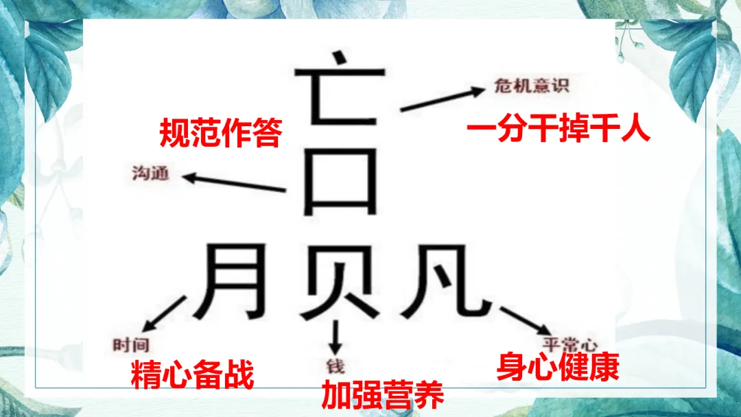 中考倒计时30天主题班会 第25张