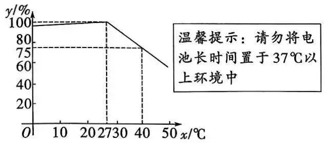 江西省2026年万维中考黑白卷(黑卷) 第3张