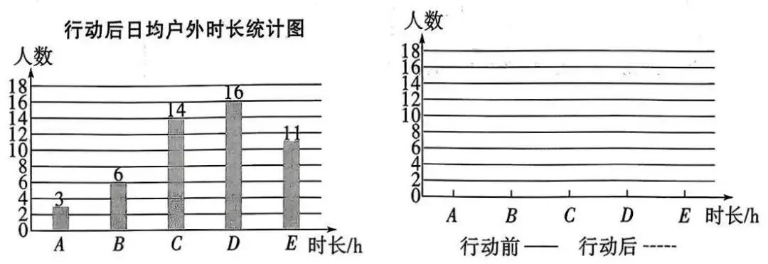 江西省2026年万维中考黑白卷(黑卷) 第9张