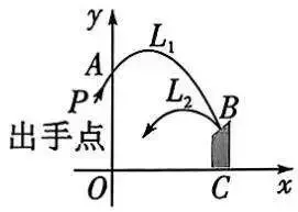 江西省2026年万维中考黑白卷(黑卷) 第10张