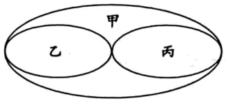 2026年中考生物选择题强化题库100题 第10张