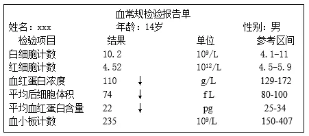 2026年中考生物选择题强化题库100题 第22张