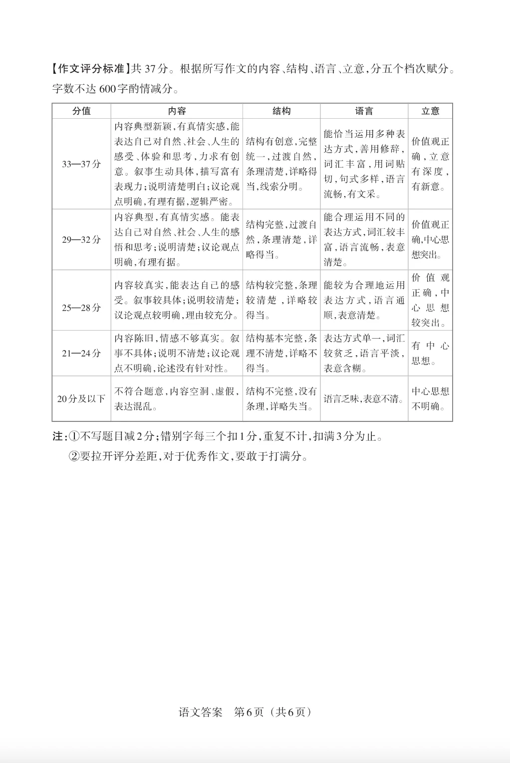 2026年山西省百校联考3B语文试卷及答案,附原创作文2篇 第14张