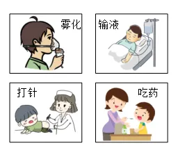 2026年中考生物资料分析题强化题库60题 第48张
