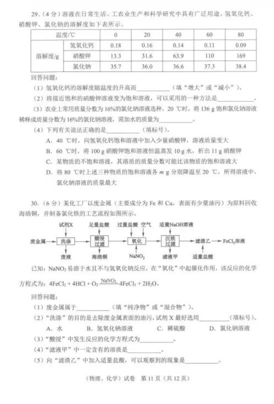湖北武汉中考物理化学真题 第12张