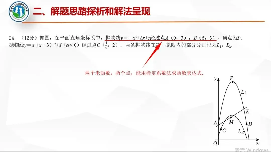 【第485期】每周一讲62:中考试题解题研究(25河北中考24题) 第25张