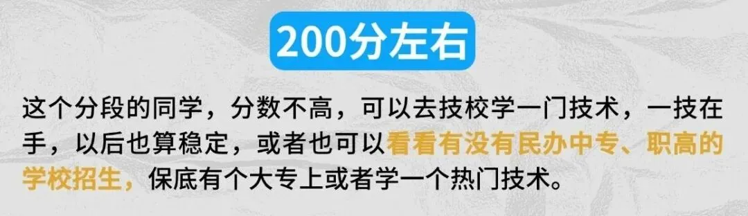 中考200-400 多分,怎么选合适自己的学校? 第6张