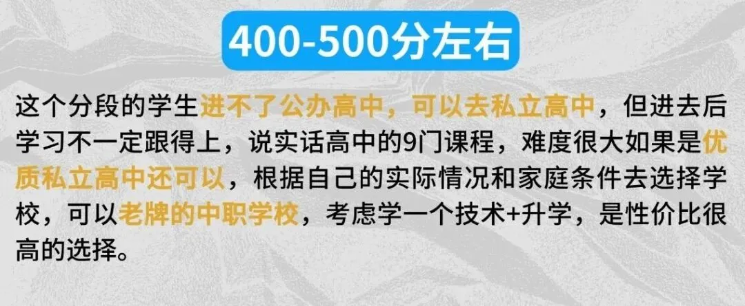 中考200-400 多分,怎么选合适自己的学校? 第19张