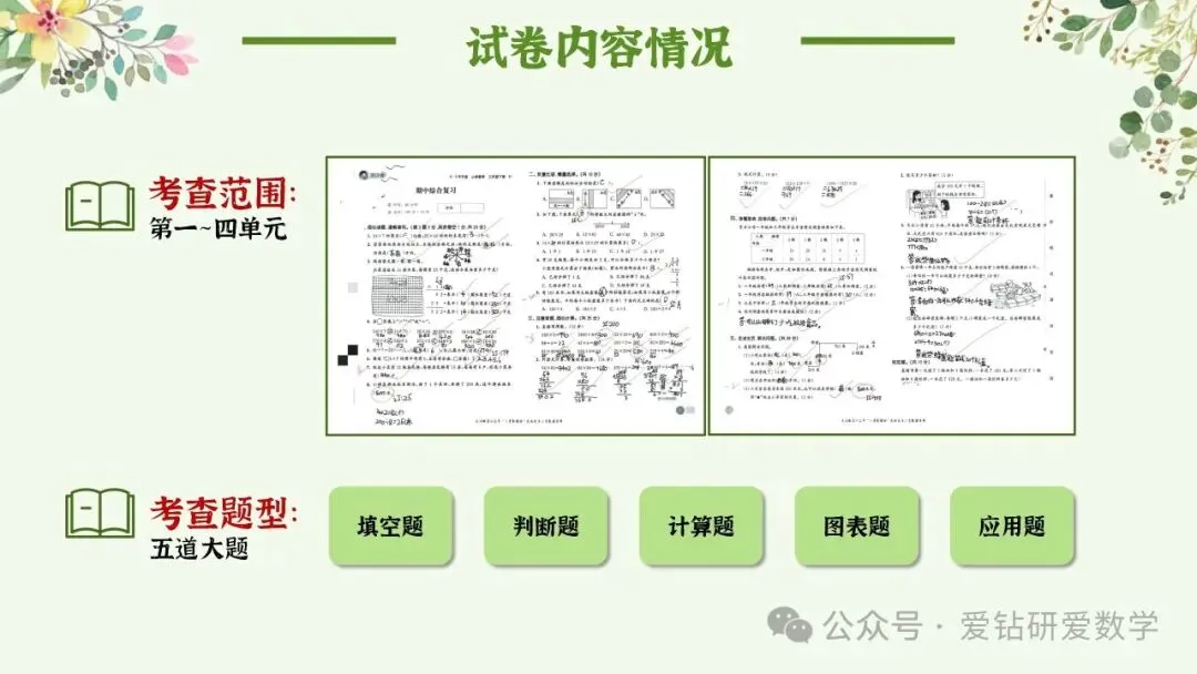 深析赋能 向质而行 | 小学数学期中试卷质量分析课件PPT+配套发言稿 第12张