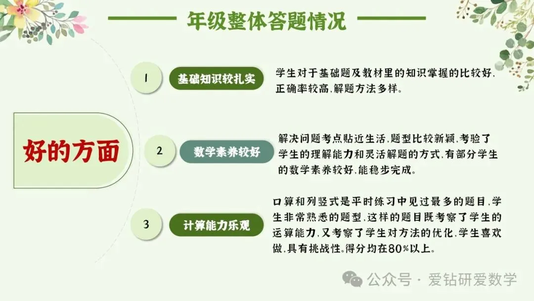 深析赋能 向质而行 | 小学数学期中试卷质量分析课件PPT+配套发言稿 第17张